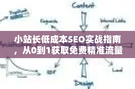 小站长低成本SEO实战指南,从0到1获取免费精准流量-第1张图片-星博讯-专业SEO_网站优化技巧_搜索引擎排名提升 小站长低成本SEO实战指南,从0到1获取免费精准流量-第1张图片-星博讯-专业SEO_网站优化技巧_搜索引擎排名提升