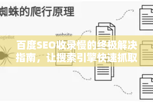 百度SEO收录慢的终极解决指南,让搜索引擎快速抓取你的网站-第1张图片-星博讯-专业SEO_网站优化技巧_搜索引擎排名提升 百度SEO收录慢的终极解决指南,让搜索引擎快速抓取你的网站-第1张图片-星博讯-专业SEO_网站优化技巧_搜索引擎排名提升