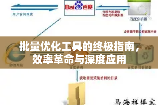 批量优化工具的终极指南,效率革命与深度应用-第1张图片-星博讯-专业SEO_网站优化技巧_搜索引擎排名提升 批量优化工具的终极指南,效率革命与深度应用-第1张图片-星博讯-专业SEO_网站优化技巧_搜索引擎排名提升