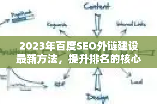 2023年百度SEO外链建设最新方法,提升排名的核心策略与实战指南-第1张图片-星博讯-专业SEO_网站优化技巧_搜索引擎排名提升 2023年百度SEO外链建设最新方法,提升排名的核心策略与实战指南-第1张图片-星博讯-专业SEO_网站优化技巧_搜索引擎排名提升