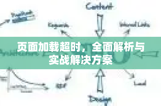 页面加载超时，全面解析与实战解决方案-第1张图片-星博讯-专业SEO_网站优化技巧_搜索引擎排名提升