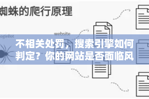不相关处罚,搜索引擎如何判定?你的网站是否面临风险?-第1张图片-星博讯-专业SEO_网站优化技巧_搜索引擎排名提升 不相关处罚,搜索引擎如何判定?你的网站是否面临风险?-第1张图片-星博讯-专业SEO_网站优化技巧_搜索引擎排名提升