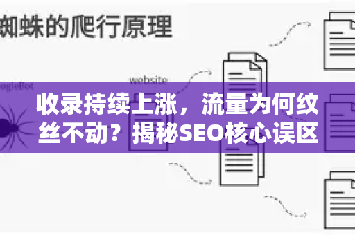 收录持续上涨,流量为何纹丝不动?揭秘SEO核心误区与破局之道-第1张图片-星博讯-专业SEO_网站优化技巧_搜索引擎排名提升 收录持续上涨,流量为何纹丝不动?揭秘SEO核心误区与破局之道-第1张图片-星博讯-专业SEO_网站优化技巧_搜索引擎排名提升