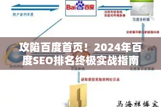 攻陷百度首页!2024年百度SEO排名终极实战指南-第1张图片-星博讯-专业SEO_网站优化技巧_搜索引擎排名提升 攻陷百度首页!2024年百度SEO排名终极实战指南-第1张图片-星博讯-专业SEO_网站优化技巧_搜索引擎排名提升