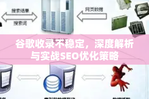 谷歌收录不稳定，深度解析与实战SEO优化策略