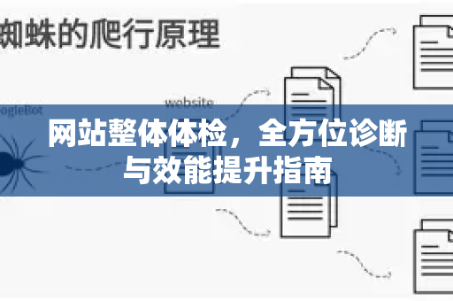 网站整体体检,全方位诊断与效能提升指南-第1张图片-星博讯-专业SEO_网站优化技巧_搜索引擎排名提升 网站整体体检,全方位诊断与效能提升指南-第1张图片-星博讯-专业SEO_网站优化技巧_搜索引擎排名提升