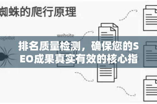 排名质量检测,确保您的SEO成果真实有效的核心指南-第1张图片-星博讯-专业SEO_网站优化技巧_搜索引擎排名提升 排名质量检测,确保您的SEO成果真实有效的核心指南-第1张图片-星博讯-专业SEO_网站优化技巧_搜索引擎排名提升