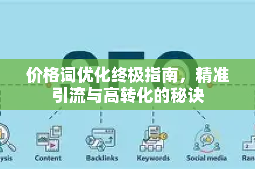 价格词优化终极指南,精准引流与高转化的秘诀-第1张图片-星博讯-专业SEO_网站优化技巧_搜索引擎排名提升 价格词优化终极指南,精准引流与高转化的秘诀-第1张图片-星博讯-专业SEO_网站优化技巧_搜索引擎排名提升