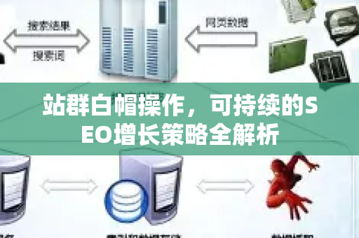 站群白帽操作，可持续的SEO增长策略全解析-第1张图片-星博讯-专业SEO_网站优化技巧_搜索引擎排名提升
