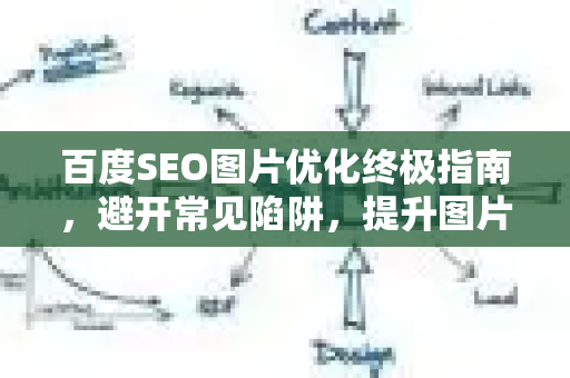 百度SEO图片优化终极指南,避开常见陷阱,提升图片搜索排名的8大核心注意事项-第1张图片-星博讯-专业SEO_网站优化技巧_搜索引擎排名提升 百度SEO图片优化终极指南,避开常见陷阱,提升图片搜索排名的8大核心注意事项-第1张图片-星博讯-专业SEO_网站优化技巧_搜索引擎排名提升