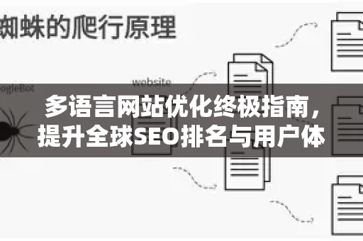 多语言网站优化终极指南，提升全球SEO排名与用户体验-第1张图片-星博讯-专业SEO_网站优化技巧_搜索引擎排名提升