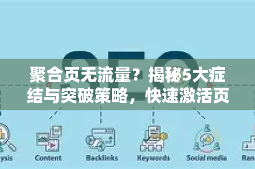 聚合页无流量？揭秘5大症结与突破策略，快速激活页面价值-第1张图片-星博讯-专业SEO_网站优化技巧_搜索引擎排名提升