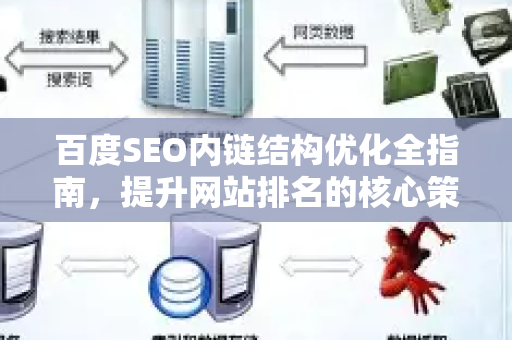 百度SEO内链结构优化全指南,提升网站排名的核心策略-第1张图片-星博讯-专业SEO_网站优化技巧_搜索引擎排名提升 百度SEO内链结构优化全指南,提升网站排名的核心策略-第1张图片-星博讯-专业SEO_网站优化技巧_搜索引擎排名提升