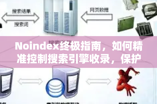 Noindex终极指南,如何精准控制搜索引擎收录,保护网站核心资产-第1张图片-星博讯-专业SEO_网站优化技巧_搜索引擎排名提升 Noindex终极指南,如何精准控制搜索引擎收录,保护网站核心资产-第1张图片-星博讯-专业SEO_网站优化技巧_搜索引擎排名提升