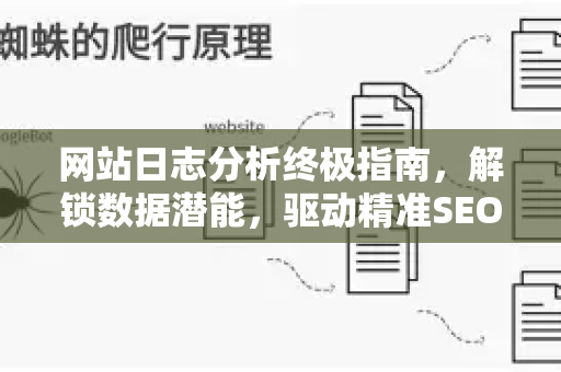 网站日志分析终极指南，解锁数据潜能，驱动精准SEO优化-第1张图片-星博讯-专业SEO_网站优化技巧_搜索引擎排名提升