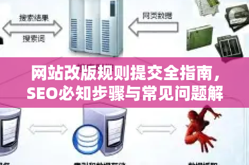 网站改版规则提交全指南，SEO必知步骤与常见问题解析