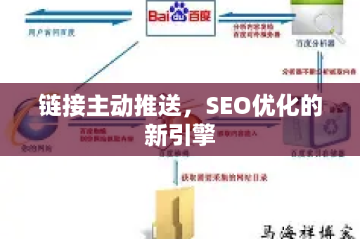 链接主动推送,SEO优化的新引擎-第1张图片-星博讯-专业SEO_网站优化技巧_搜索引擎排名提升 链接主动推送,SEO优化的新引擎-第1张图片-星博讯-专业SEO_网站优化技巧_搜索引擎排名提升