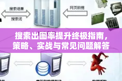 搜索出图率提升终极指南，策略、实战与常见问题解答-第1张图片-星博讯-专业SEO_网站优化技巧_搜索引擎排名提升