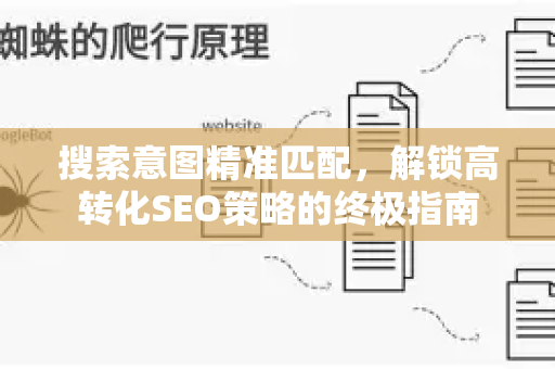 搜索意图精准匹配,解锁高转化SEO策略的终极指南-第1张图片-星博讯-专业SEO_网站优化技巧_搜索引擎排名提升 搜索意图精准匹配,解锁高转化SEO策略的终极指南-第1张图片-星博讯-专业SEO_网站优化技巧_搜索引擎排名提升