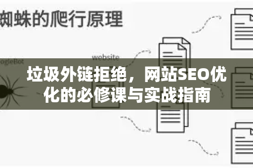 垃圾外链拒绝，网站SEO优化的必修课与实战指南-第1张图片-星博讯-专业SEO_网站优化技巧_搜索引擎排名提升