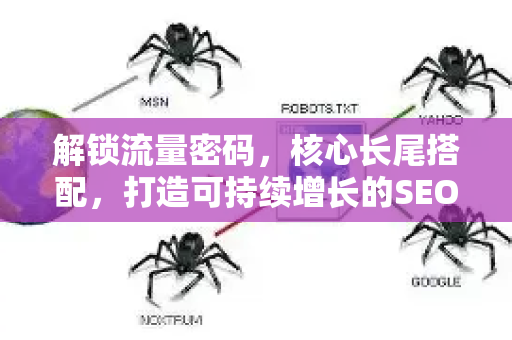 解锁流量密码,核心长尾搭配,打造可持续增长的SEO内容战略-第1张图片-星博讯-专业SEO_网站优化技巧_搜索引擎排名提升 解锁流量密码,核心长尾搭配,打造可持续增长的SEO内容战略-第1张图片-星博讯-专业SEO_网站优化技巧_搜索引擎排名提升