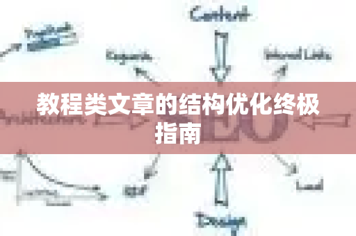 教程类文章的结构优化终极指南-第1张图片-星博讯-专业SEO_网站优化技巧_搜索引擎排名提升 教程类文章的结构优化终极指南-第1张图片-星博讯-专业SEO_网站优化技巧_搜索引擎排名提升