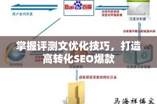 掌握评测文优化技巧,打造高转化SEO爆款-第1张图片-星博讯-专业SEO_网站优化技巧_搜索引擎排名提升 掌握评测文优化技巧,打造高转化SEO爆款-第1张图片-星博讯-专业SEO_网站优化技巧_搜索引擎排名提升