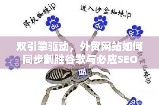 双引擎驱动，外贸网站如何同步制胜谷歌与必应SEO