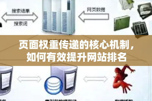 页面权重传递的核心机制，如何有效提升网站排名-第1张图片-星博讯-专业SEO_网站优化技巧_搜索引擎排名提升