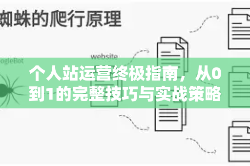 个人站运营终极指南，从0到1的完整技巧与实战策略-第1张图片-星博讯-专业SEO_网站优化技巧_搜索引擎排名提升