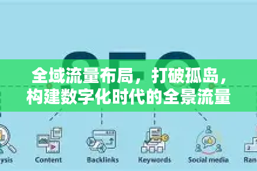 全域流量布局，打破孤岛，构建数字化时代的全景流量生态-第1张图片-星博讯-专业SEO_网站优化技巧_搜索引擎排名提升