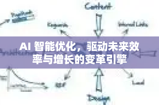AI 智能优化,驱动未来效率与增长的变革引擎-第1张图片-星博讯-专业SEO_网站优化技巧_搜索引擎排名提升 AI 智能优化,驱动未来效率与增长的变革引擎-第1张图片-星博讯-专业SEO_网站优化技巧_搜索引擎排名提升