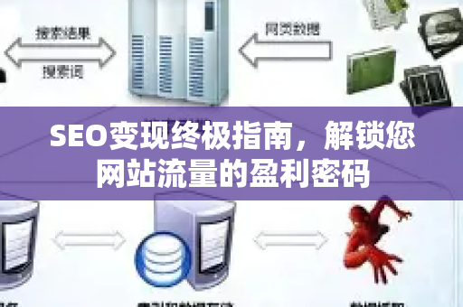 SEO变现终极指南,解锁您网站流量的盈利密码-第1张图片-星博讯-专业SEO_网站优化技巧_搜索引擎排名提升 SEO变现终极指南,解锁您网站流量的盈利密码-第1张图片-星博讯-专业SEO_网站优化技巧_搜索引擎排名提升