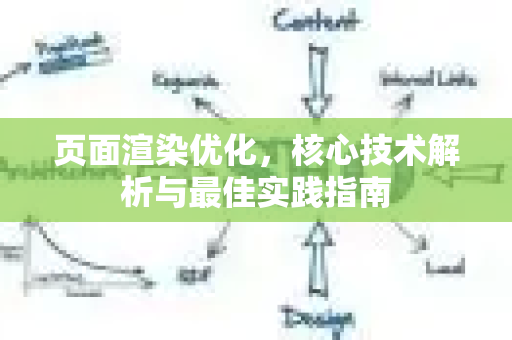 页面渲染优化,核心技术解析与最佳实践指南-第1张图片-星博讯-专业SEO_网站优化技巧_搜索引擎排名提升 页面渲染优化,核心技术解析与最佳实践指南-第1张图片-星博讯-专业SEO_网站优化技巧_搜索引擎排名提升