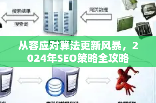 从容应对算法更新风暴,2024年SEO策略全攻略-第1张图片-星博讯-专业SEO_网站优化技巧_搜索引擎排名提升 从容应对算法更新风暴,2024年SEO策略全攻略-第1张图片-星博讯-专业SEO_网站优化技巧_搜索引擎排名提升