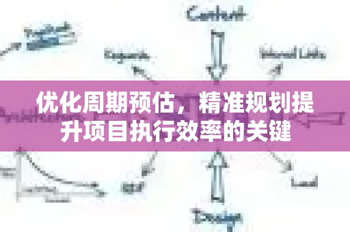 优化周期预估,精准规划提升项目执行效率的关键-第1张图片-星博讯-专业SEO_网站优化技巧_搜索引擎排名提升 优化周期预估,精准规划提升项目执行效率的关键-第1张图片-星博讯-专业SEO_网站优化技巧_搜索引擎排名提升