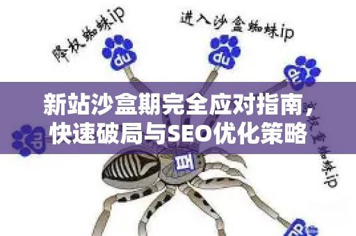 新站沙盒期完全应对指南,快速破局与SEO优化策略-第1张图片-星博讯-专业SEO_网站优化技巧_搜索引擎排名提升 新站沙盒期完全应对指南,快速破局与SEO优化策略-第1张图片-星博讯-专业SEO_网站优化技巧_搜索引擎排名提升