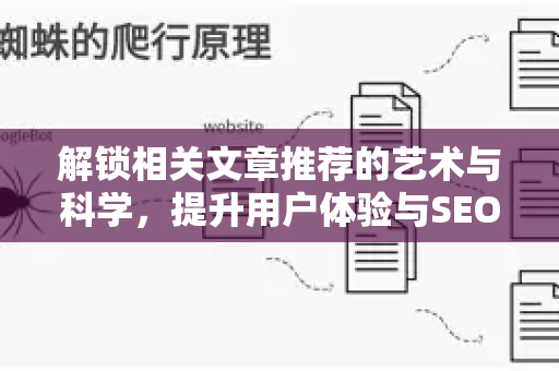 解锁相关文章推荐的艺术与科学,提升用户体验与SEO表现的双赢策略-第1张图片-星博讯-专业SEO_网站优化技巧_搜索引擎排名提升 解锁相关文章推荐的艺术与科学,提升用户体验与SEO表现的双赢策略-第1张图片-星博讯-专业SEO_网站优化技巧_搜索引擎排名提升