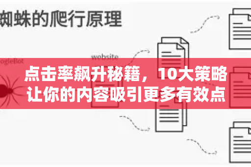 点击率飙升秘籍，10大策略让你的内容吸引更多有效点击-第1张图片-星博讯-专业SEO_网站优化技巧_搜索引擎排名提升