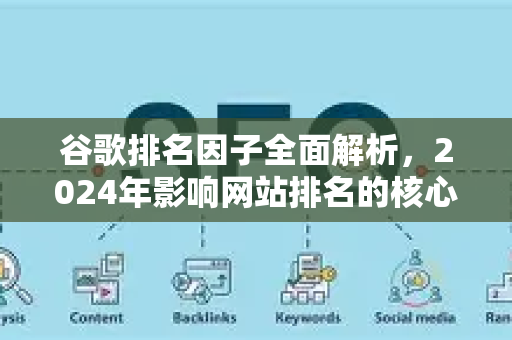 谷歌排名因子全面解析，2024年影响网站排名的核心要素与实战策略-第1张图片-星博讯-专业SEO_网站优化技巧_搜索引擎排名提升