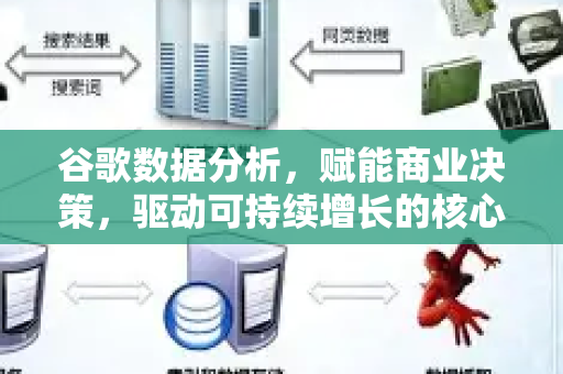 谷歌数据分析,赋能商业决策,驱动可持续增长的核心引擎-第1张图片-星博讯-专业SEO_网站优化技巧_搜索引擎排名提升 谷歌数据分析,赋能商业决策,驱动可持续增长的核心引擎-第1张图片-星博讯-专业SEO_网站优化技巧_搜索引擎排名提升