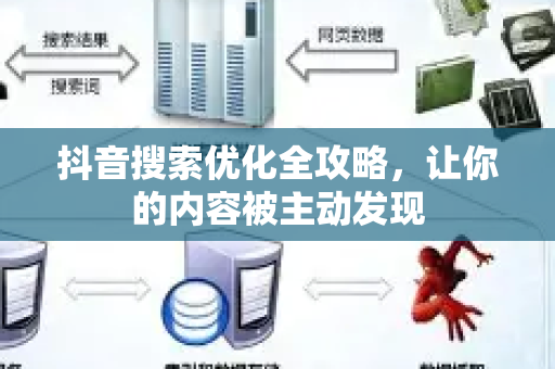 抖音搜索优化全攻略,让你的内容被主动发现-第1张图片-星博讯-专业SEO_网站优化技巧_搜索引擎排名提升 抖音搜索优化全攻略,让你的内容被主动发现-第1张图片-星博讯-专业SEO_网站优化技巧_搜索引擎排名提升