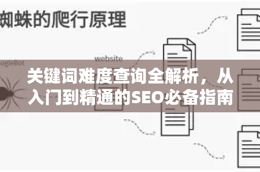 关键词难度查询全解析,从入门到精通的SEO必备指南-第1张图片-星博讯-专业SEO_网站优化技巧_搜索引擎排名提升 关键词难度查询全解析,从入门到精通的SEO必备指南-第1张图片-星博讯-专业SEO_网站优化技巧_搜索引擎排名提升
