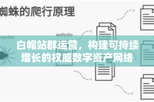 白帽站群运营,构建可持续增长的权威数字资产网络-第1张图片-星博讯-专业SEO_网站优化技巧_搜索引擎排名提升 白帽站群运营,构建可持续增长的权威数字资产网络-第1张图片-星博讯-专业SEO_网站优化技巧_搜索引擎排名提升