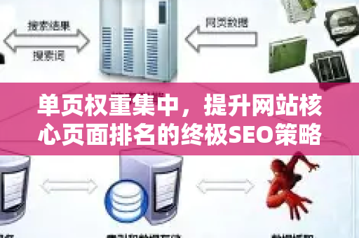 单页权重集中，提升网站核心页面排名的终极SEO策略-第1张图片-星博讯-专业SEO_网站优化技巧_搜索引擎排名提升
