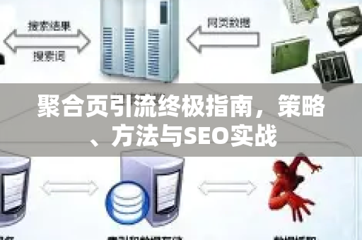 聚合页引流终极指南，策略、方法与SEO实战