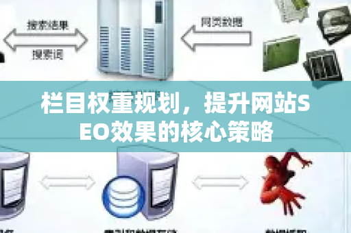 栏目权重规划,提升网站SEO效果的核心策略-第1张图片-星博讯-专业SEO_网站优化技巧_搜索引擎排名提升 栏目权重规划,提升网站SEO效果的核心策略-第1张图片-星博讯-专业SEO_网站优化技巧_搜索引擎排名提升