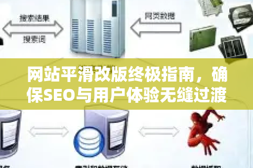 网站平滑改版终极指南,确保SEO与用户体验无缝过渡-第1张图片-星博讯-专业SEO_网站优化技巧_搜索引擎排名提升 网站平滑改版终极指南,确保SEO与用户体验无缝过渡-第1张图片-星博讯-专业SEO_网站优化技巧_搜索引擎排名提升