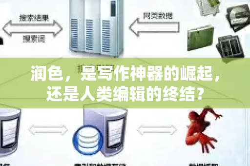 润色,是写作神器的崛起,还是人类编辑的终结?-第1张图片-星博讯-专业SEO_网站优化技巧_搜索引擎排名提升 润色,是写作神器的崛起,还是人类编辑的终结?-第1张图片-星博讯-专业SEO_网站优化技巧_搜索引擎排名提升