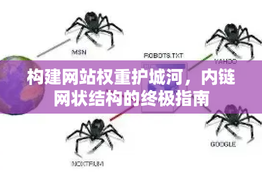 构建网站权重护城河，内链网状结构的终极指南